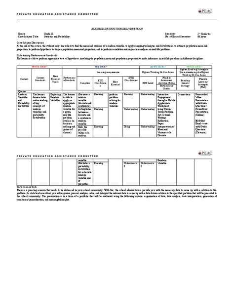 SEMESTER: CORE SUBJECT TITLE: GRADE: TOPIC / .